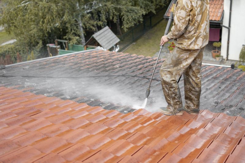 Type of Roofing Material